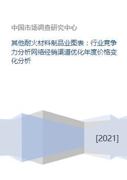其他耐火材料制品業圖表 行業競爭力分析網絡經銷渠道優化年度價格變化分析